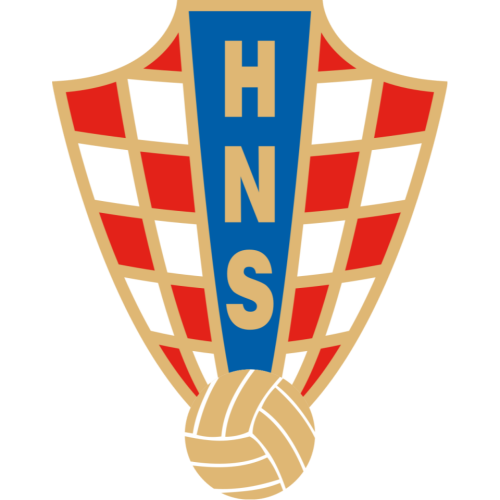 Croatia 