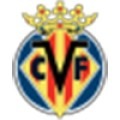 Villarreal CF